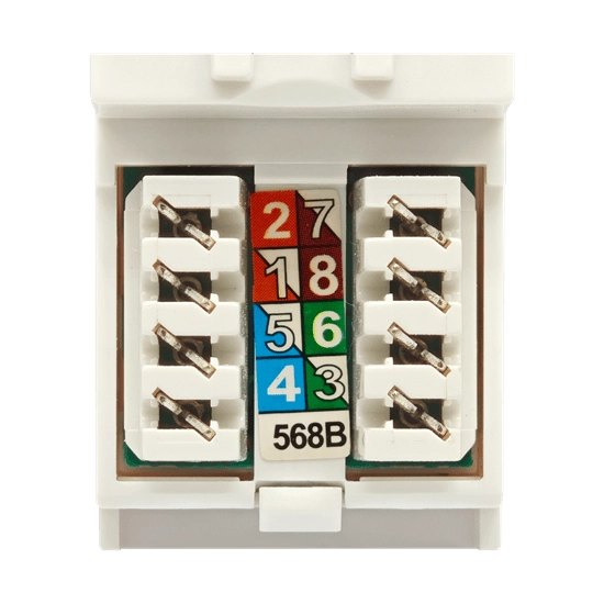 Blake CAT5 Euro Module