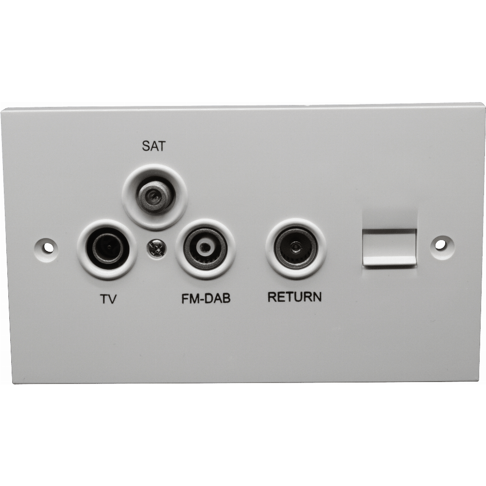 Triplexed TV/FM/SAT/Phone 2 Gang Outlet DC Pass PROception Blake UK