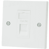 RJ45 CAT5E Wall Outlet Kit Single